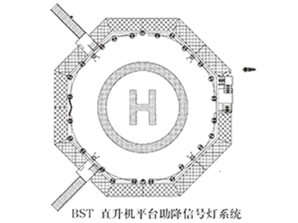 BST直升機(jī)平臺助降信號燈系統(tǒng)